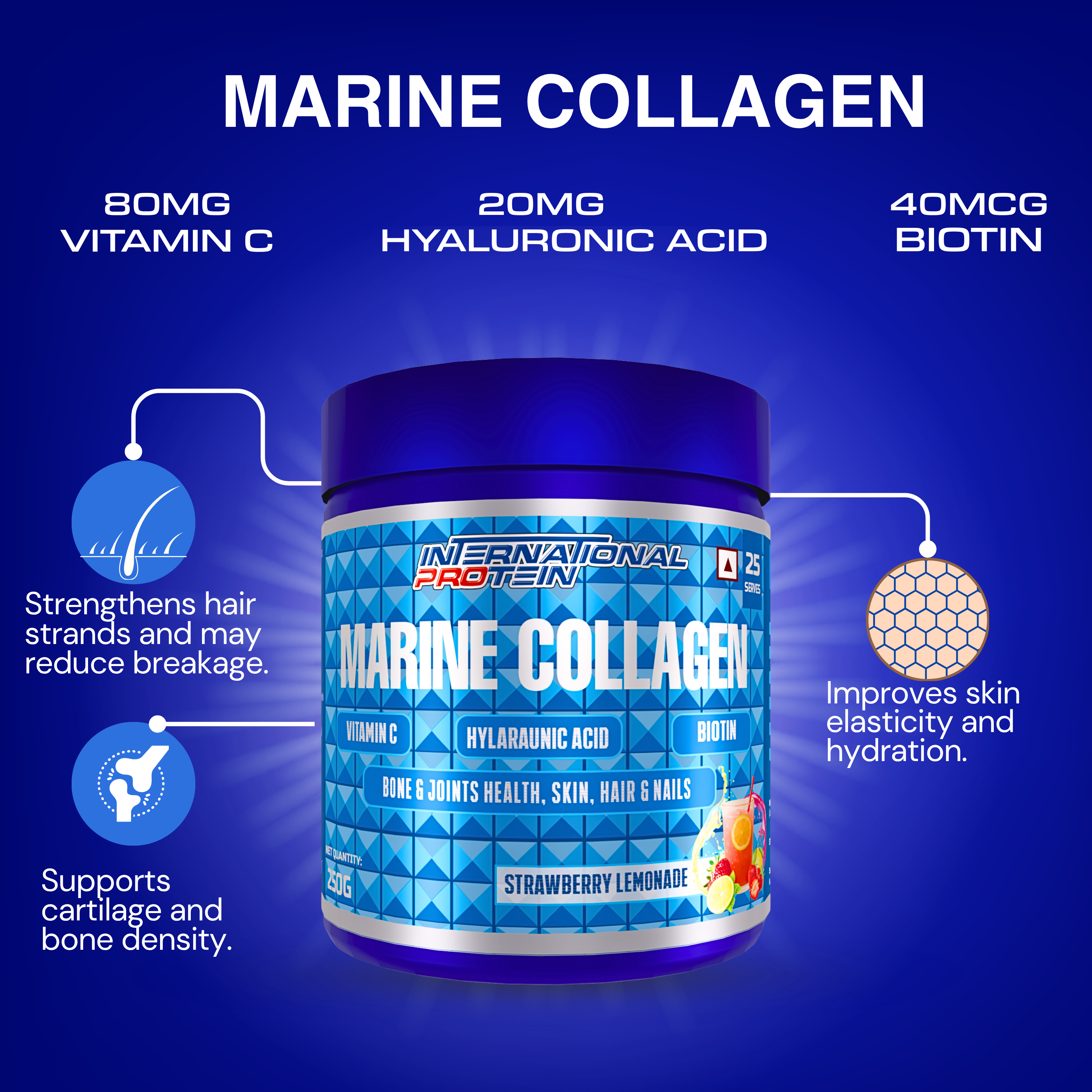 International Protein Marine Collagen