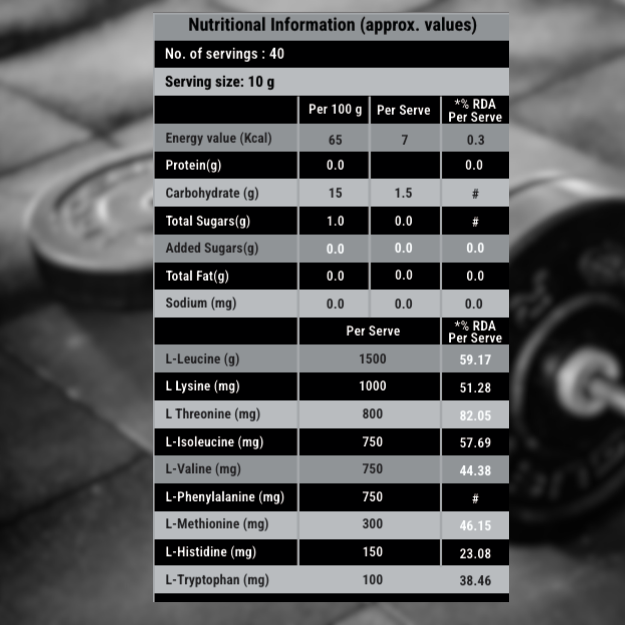 BRITPRO London EAA+BCAA 400GM