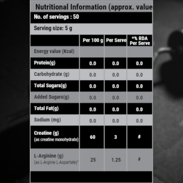 BRITPRO London Creatine + Arginine 250G