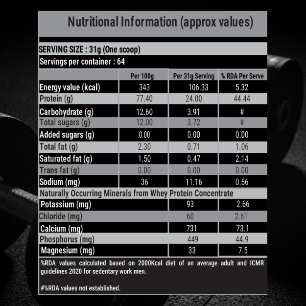 BRITPRO London BRIT Whey 2KG