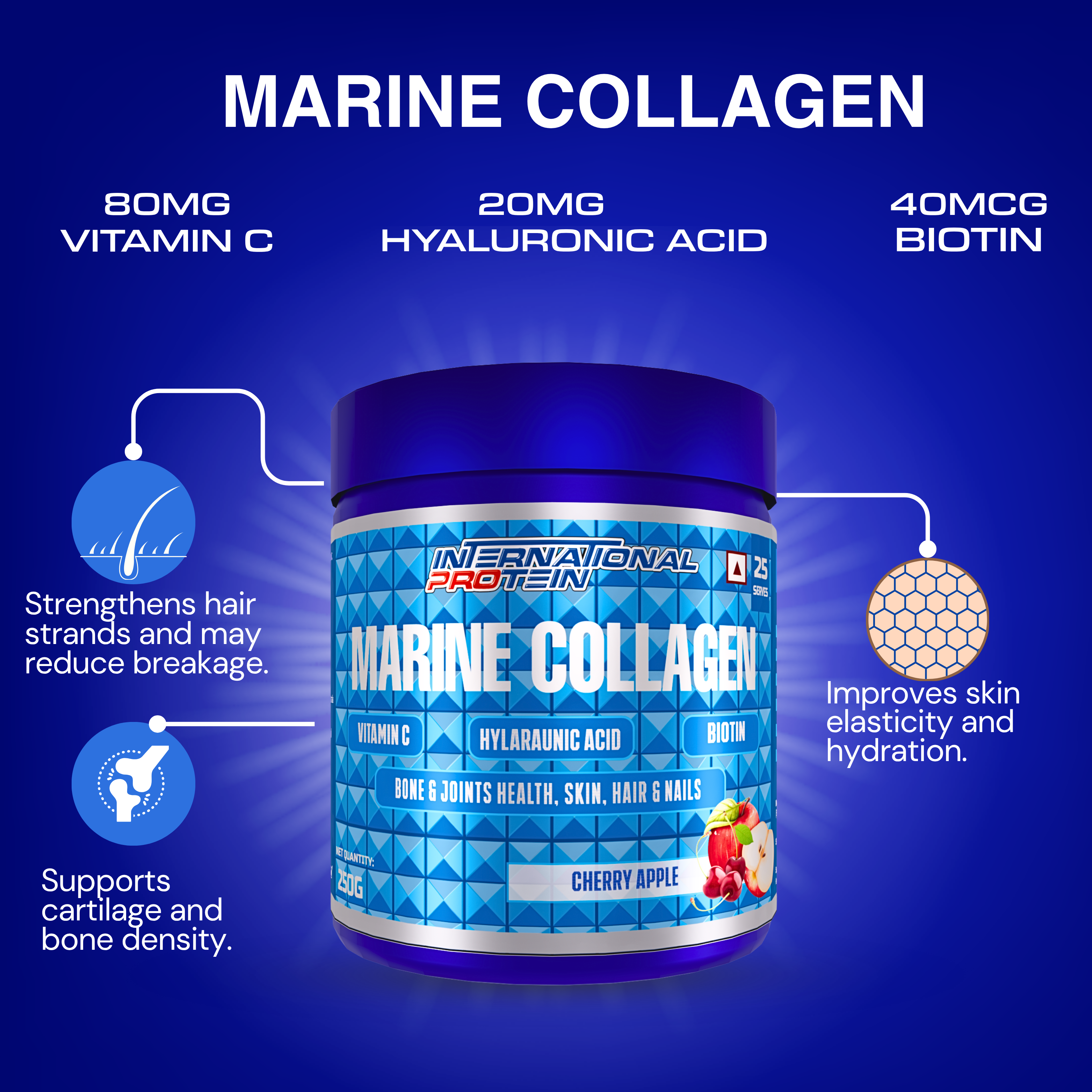 International Protein Marine Collagen