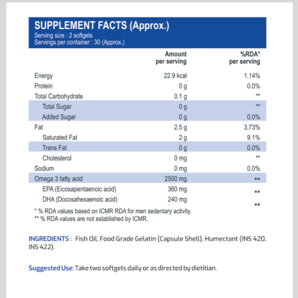 International Protein Daily Omega 3 Softgel-Tablet