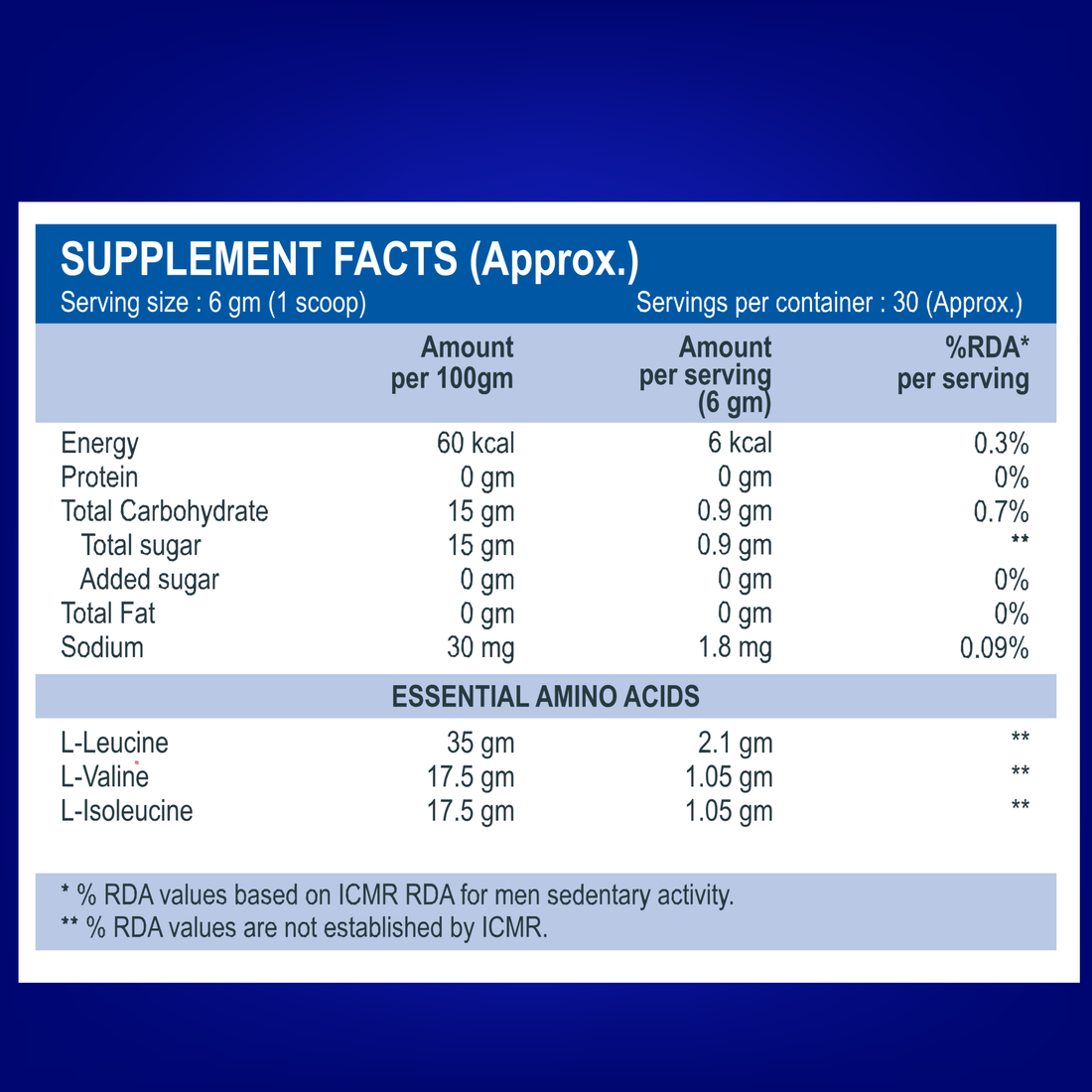 International Protein BCAA 2:1:1 180G