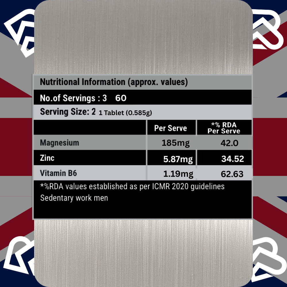 BRITPRO London Zinc Magnesium Vitamin B6 - Tablet