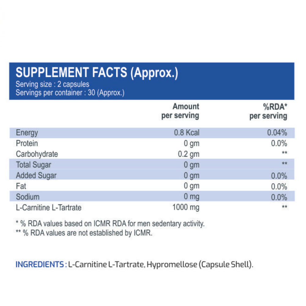 International Protein L Carnitine L-Tartrate-tab