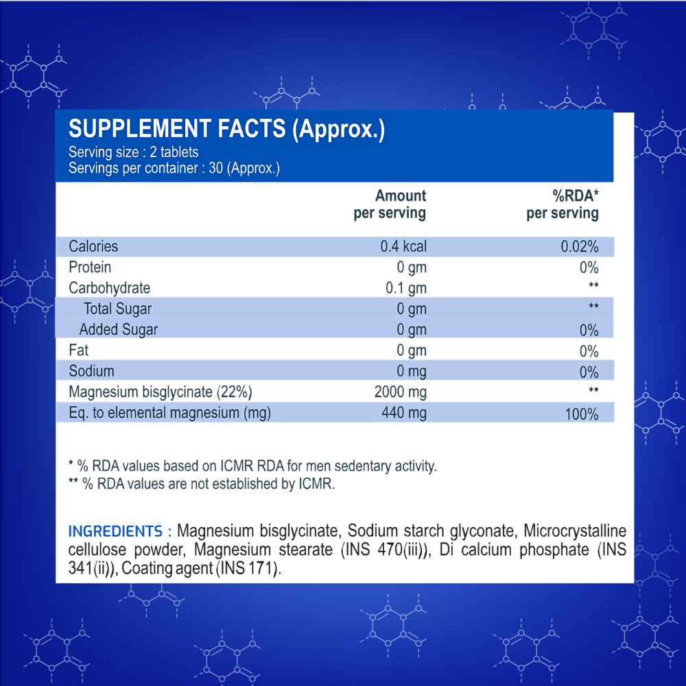 International Protein Magnesium Bisglycinate 2000mg
