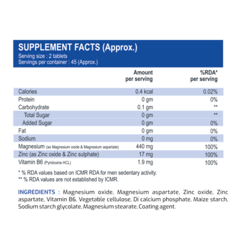 International Protein Zinc Magnesium Aspartate